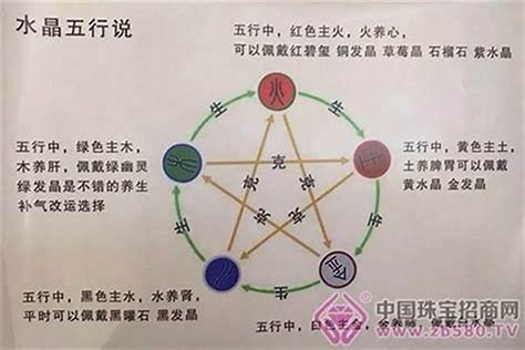 缺金的人|八字五行缺金的人是什么命？五行缺金怎么改善？